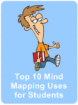Top 10 Mind Mapping Uses for Students