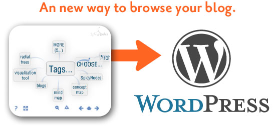 Using SpicyNodes to navigate WordPress