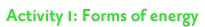 Activity 1: Forms of energy