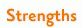 Strengths