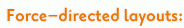 Force-directed layouts: