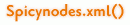 Spicynodes.xml()