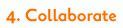 4. Collaborate
