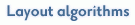 Layout algorithms