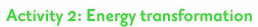 Activity 2: Energy transformation