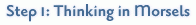 Step 1: Thinking in Morsels