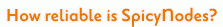How reliable is SpicyNodes?