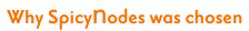 Why SpicyNodes was chosen